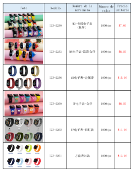 XINMI NOVEDADES VIP