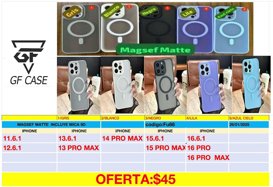 GF CASE Carcazas